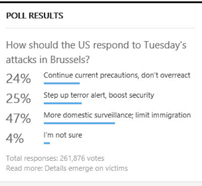 Poll a.jpg