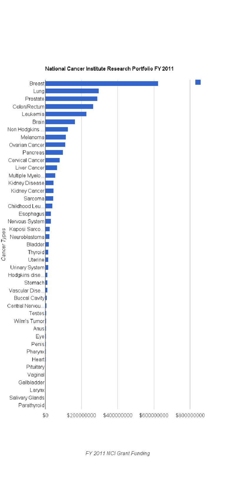 chart.jpg